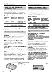 Страница 124