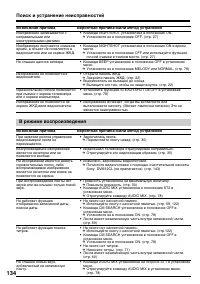 Страница 134