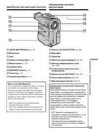 Страница 151