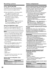 Страница 28