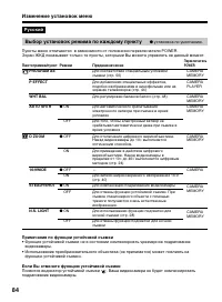 Страница 84