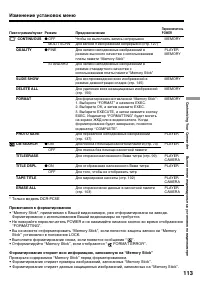 Страница 113