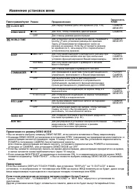 Страница 115