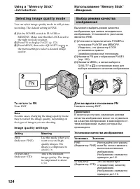 Страница 124