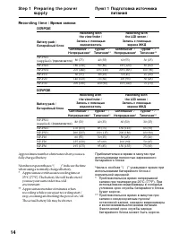Страница 14
