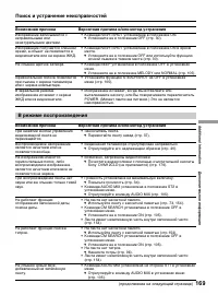 Страница 169