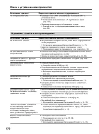 Страница 170