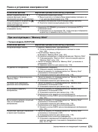 Страница 171