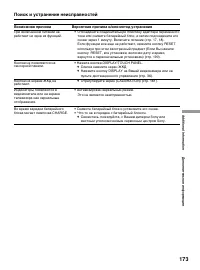 Страница 173
