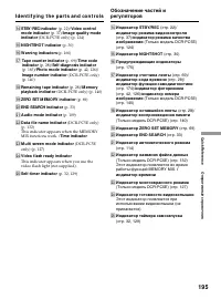 Страница 195