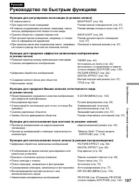 Страница 197