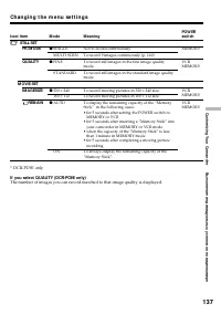 Страница 137