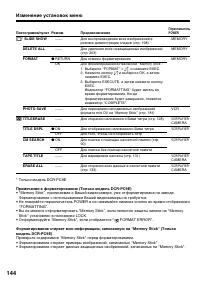 Страница 144