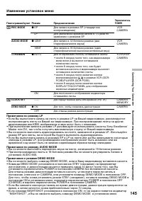 Страница 145
