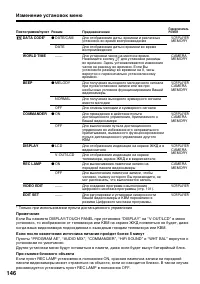 Страница 146
