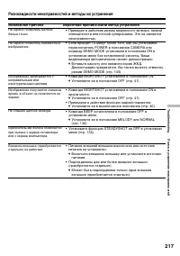Страница 217