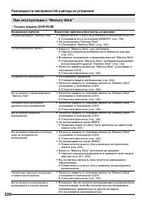 Страница 220