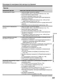 Страница 221