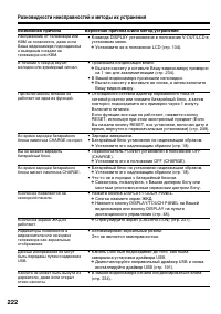Страница 222
