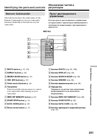 Страница 251