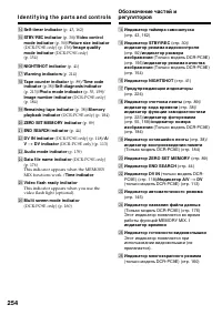 Страница 254