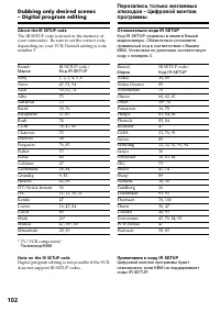 Страница 102