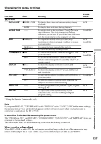 Страница 137