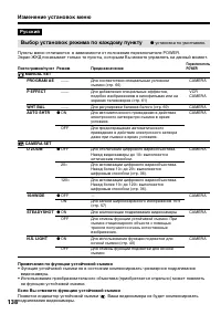Страница 138