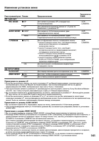 Страница 141