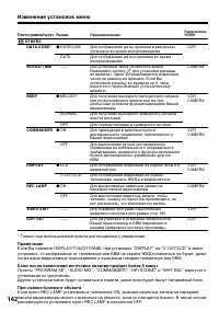 Страница 142