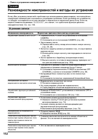 Страница 152