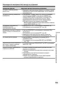 Страница 153