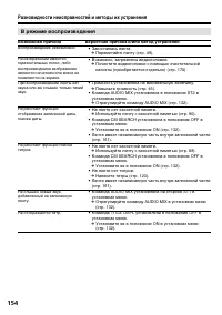 Страница 154