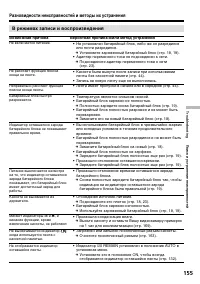 Страница 155