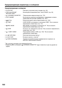 Страница 160