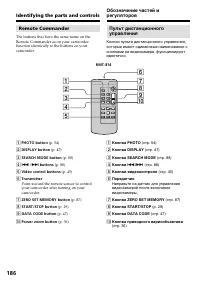 Страница 186
