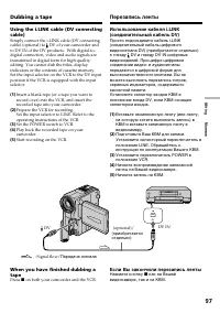 Страница 97
