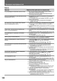 Страница 106