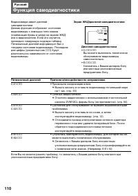 Страница 110