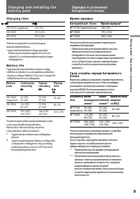 Страница 9