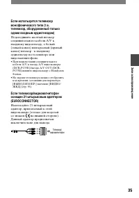 Страница 35