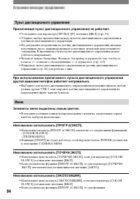 Страница 94