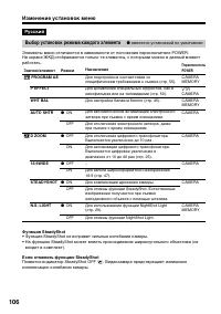 Страница 106