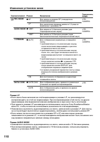 Страница 110