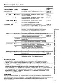 Страница 111
