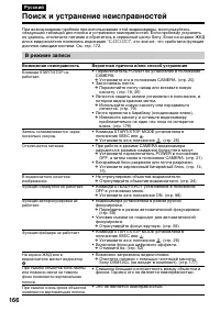 Страница 166