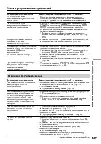 Страница 167