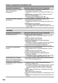 Страница 170