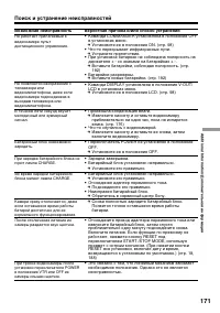 Страница 171