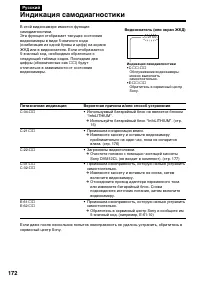 Страница 172